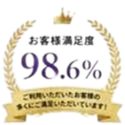 お客様満足度98.6%
