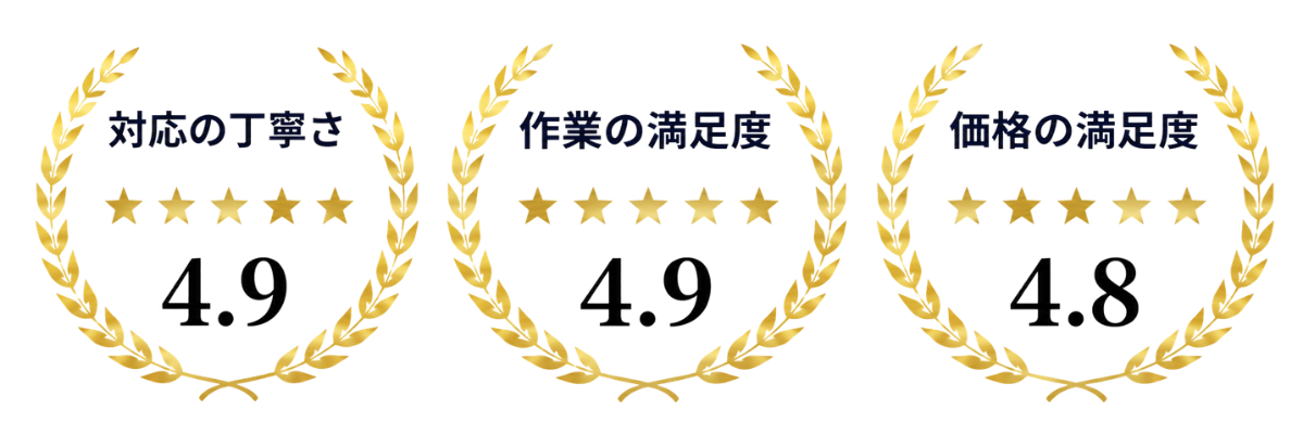 お客様評価
