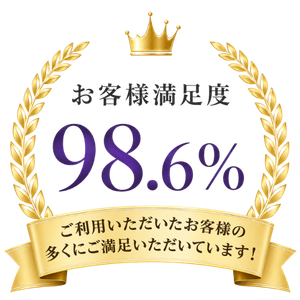 お客様満足度98.6%