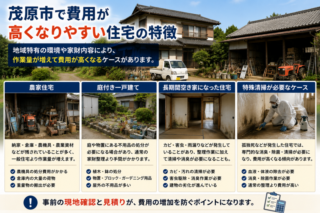茂原市で遺品整理費用が高くなりやすい農家住宅や空き家の事例