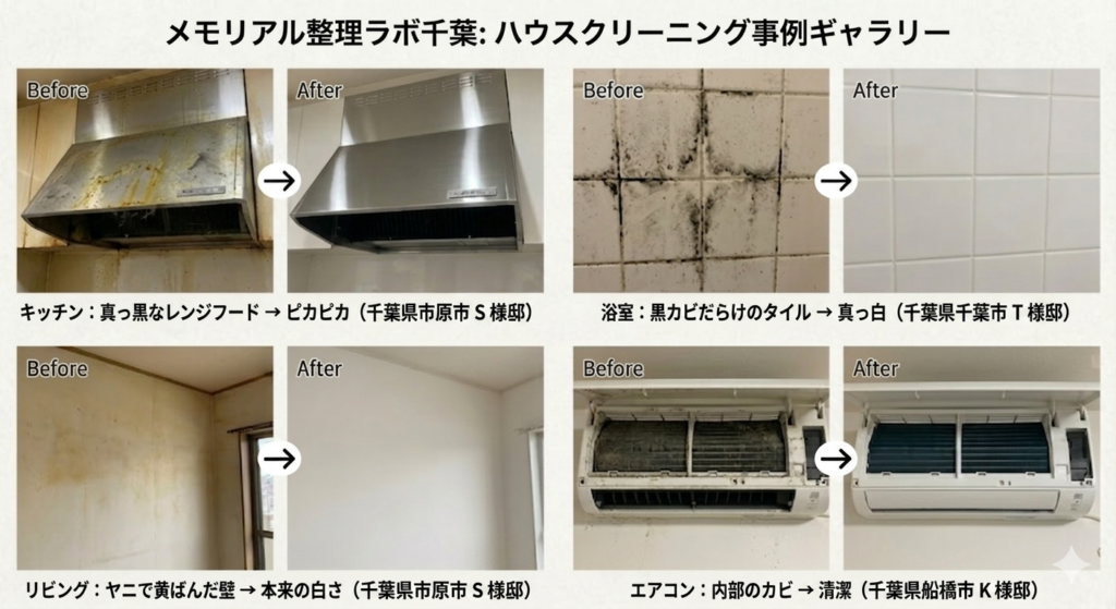 「メモリアル整理ラボ千葉：ハウスクリーニング事例ギャラリー」と題された、4つのBefore/After比較写真。左上：油汚れで真っ黒なレンジフードがピカピカに（千葉県市原市 S様邸）。右上：黒カビだらけの浴室タイルが真っ白に（千葉県千葉市 T様邸）。左下：タバコのヤニで黄ばんだリビングの壁が本来の白さに（千葉県市原市 S様邸）。右下：エアコン内部のカビとホコリが除去され清潔に（千葉県船橋市 K様邸）