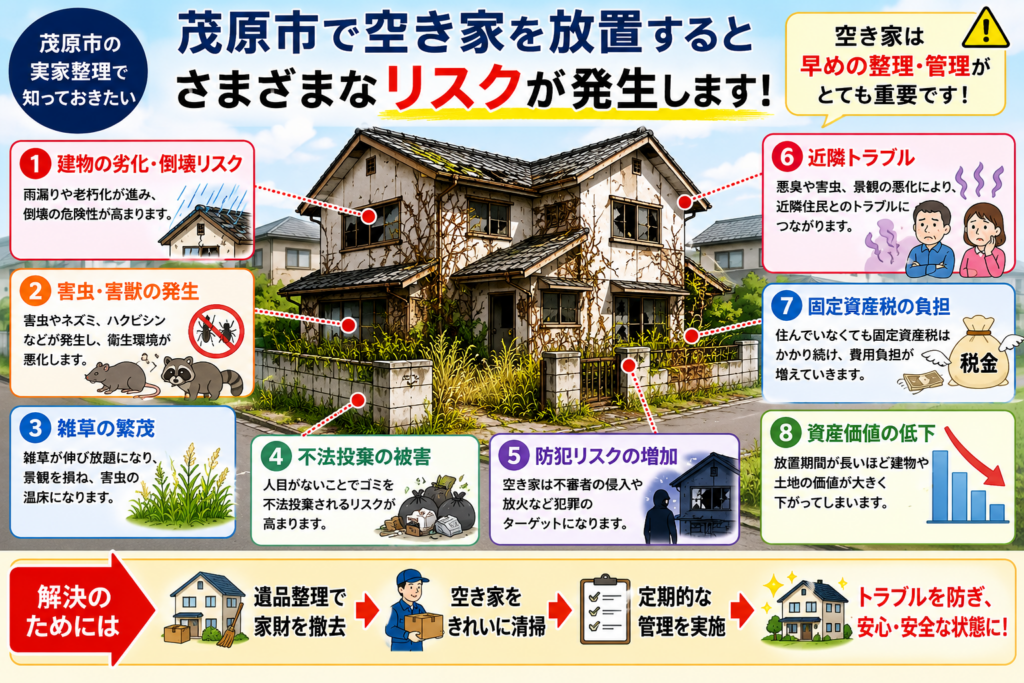 茂原市で空き家を放置するリスク一覧