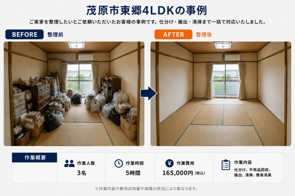 茂原市の遺品整理事例ビフォーアフター