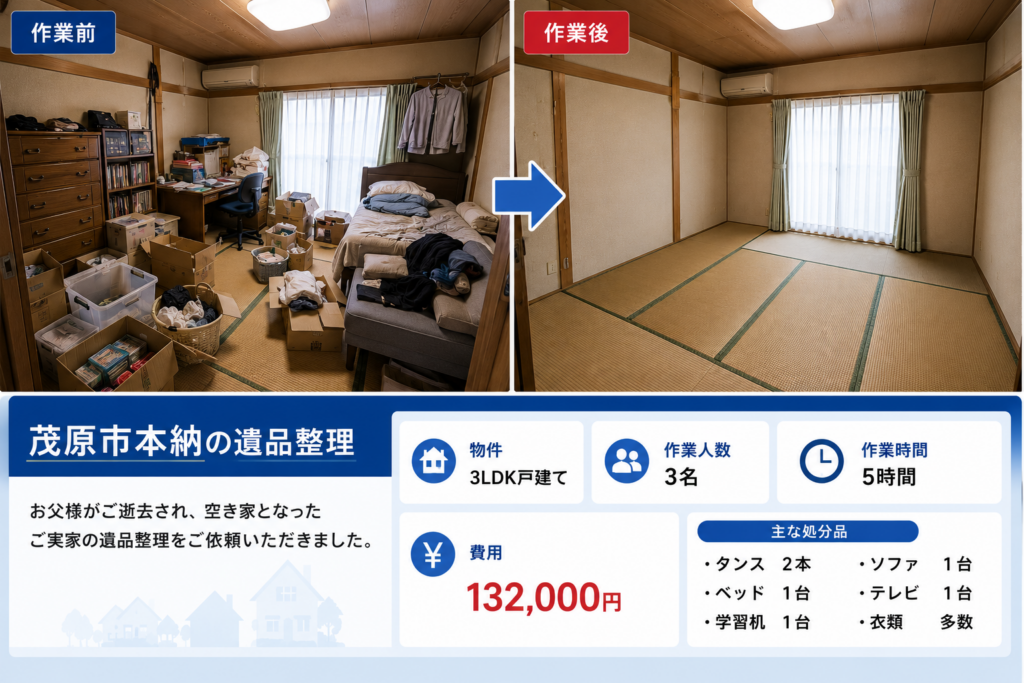 茂原市本納の空き家整理事例
