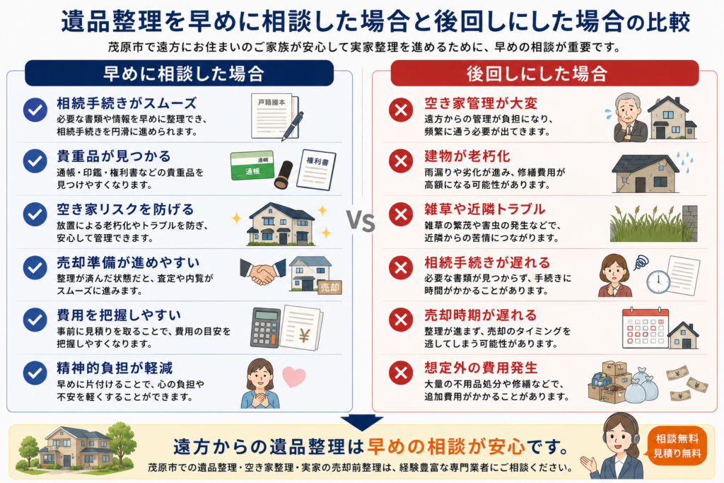 遺品整理を早めに相談した場合と後回しにした場合の比較