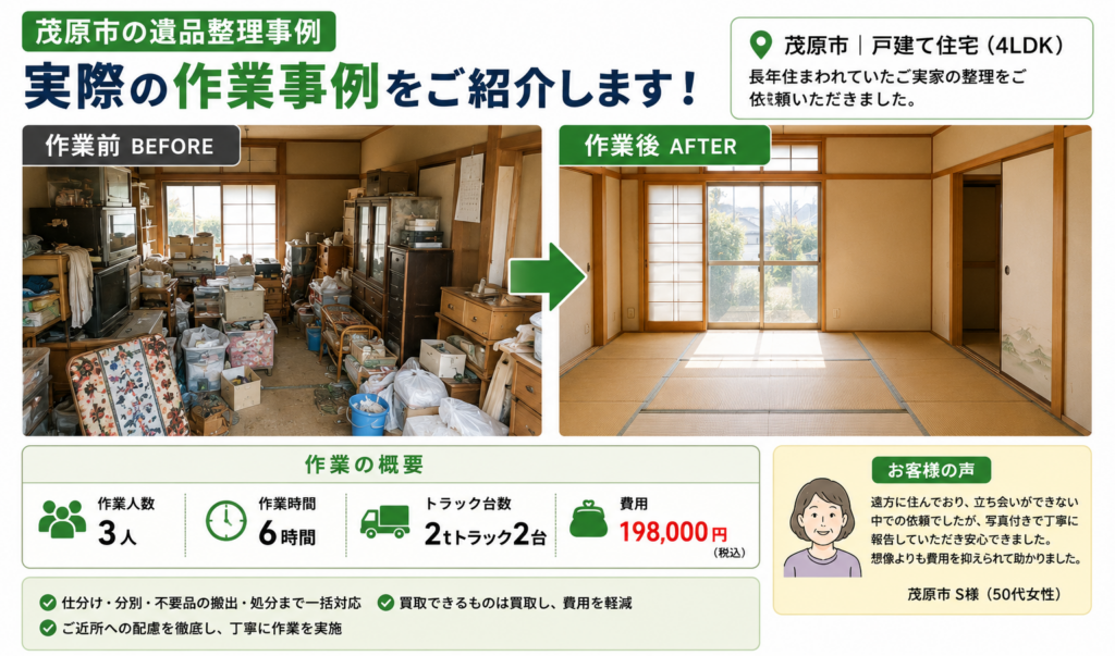 茂原市の遺品整理作業事例とビフォーアフター