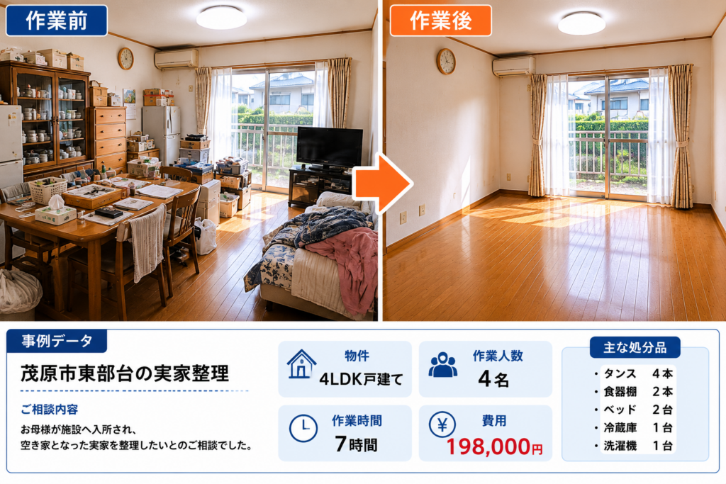 茂原市東部台の実家整理事例ビフォーアフター