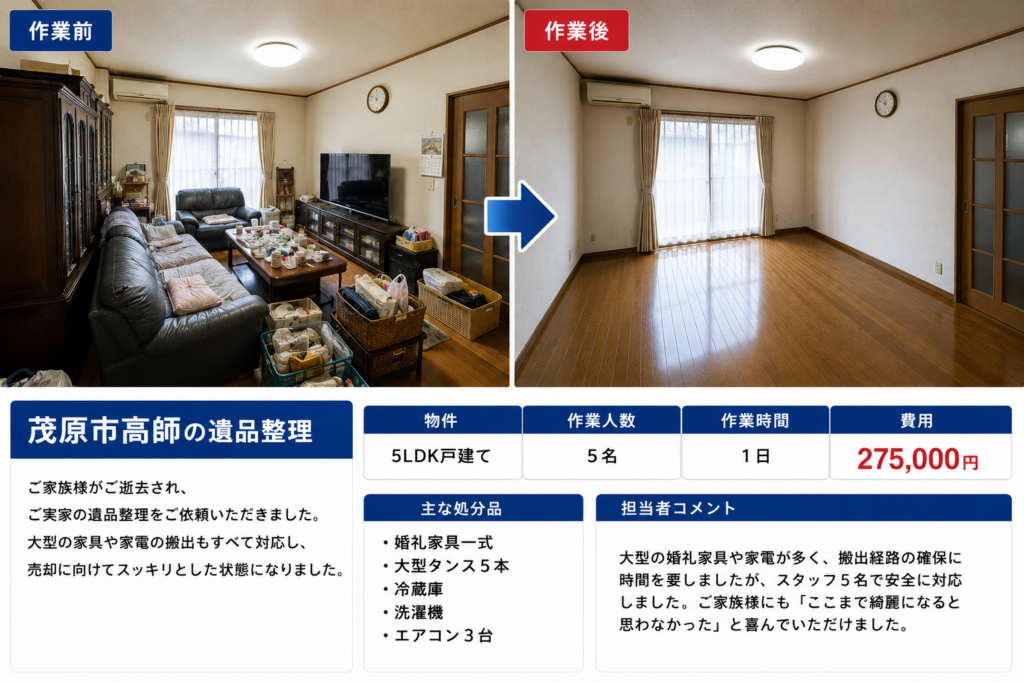茂原市高師の遺品整理作業事例