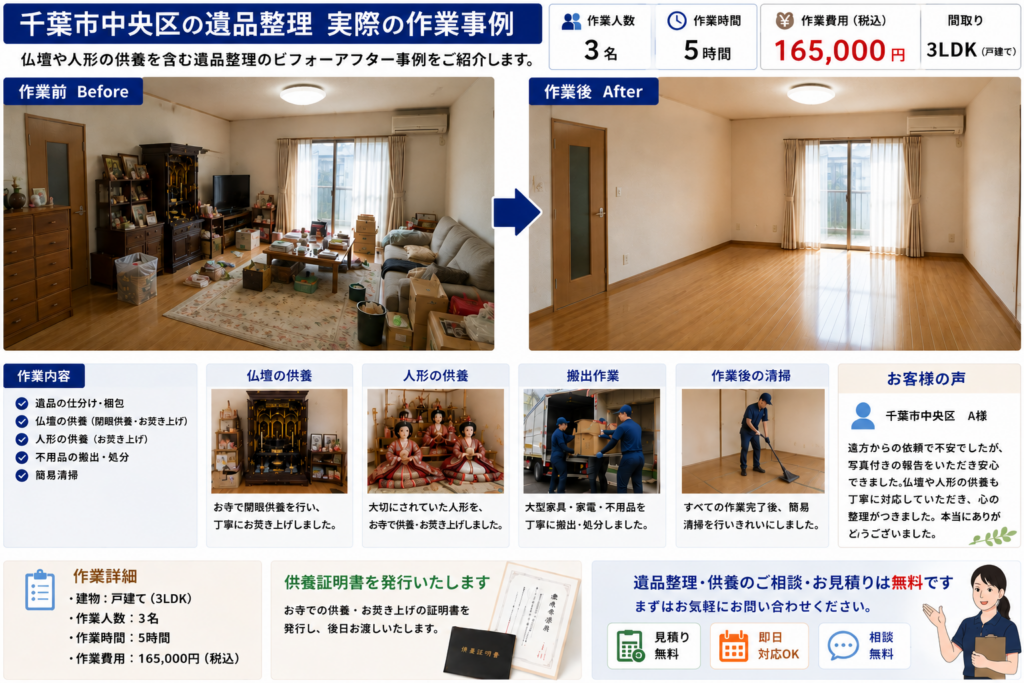 千葉市中央区で仏壇供養を含めた遺品整理の作業事例