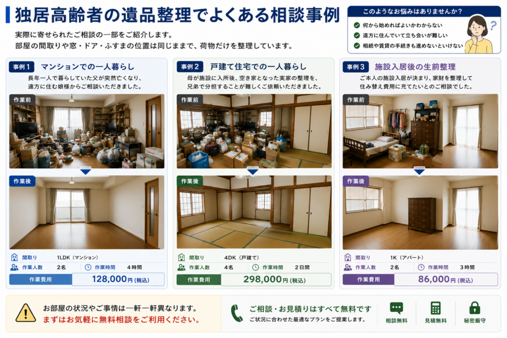 中央区マンションの遺品整理事例