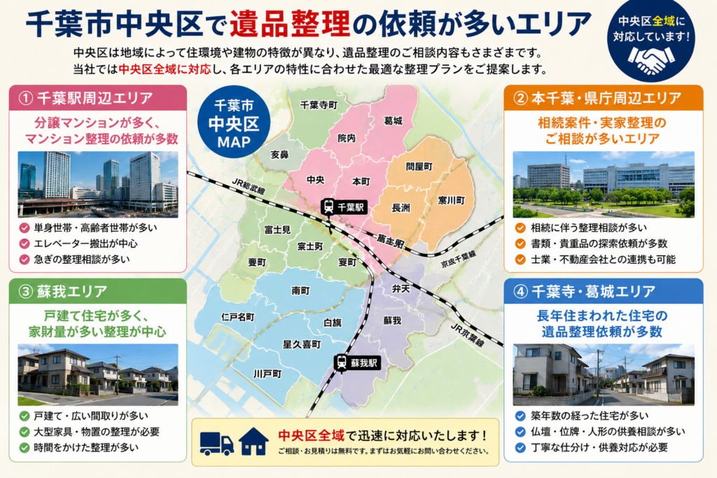 千葉市中央区で遺品整理依頼が多いエリアマップ