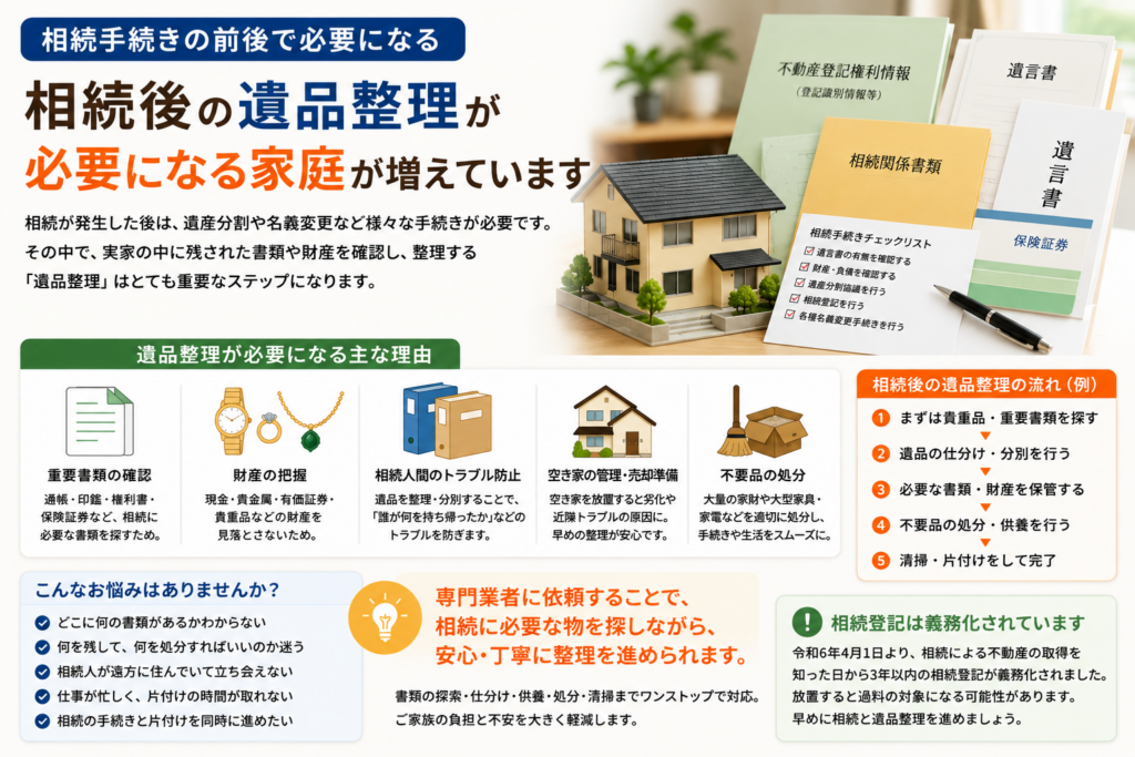 相続後の遺品整理で重要となる書類確認