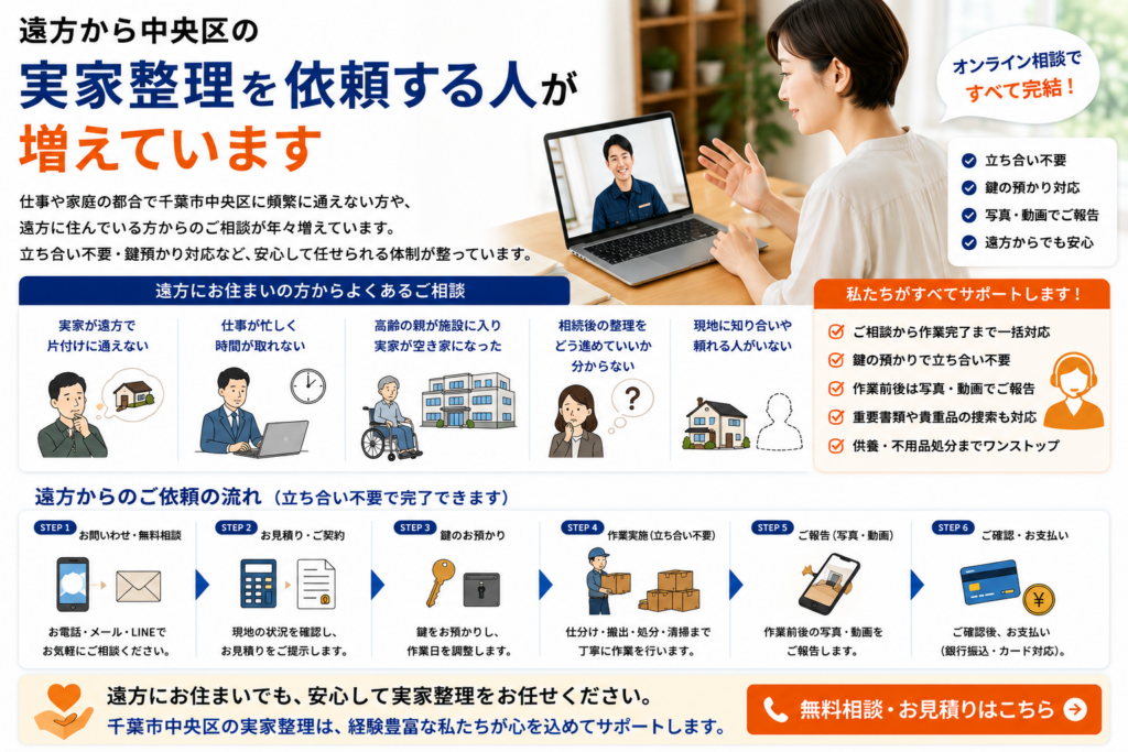 遠方から千葉市中央区の実家整理を依頼するイメージ
