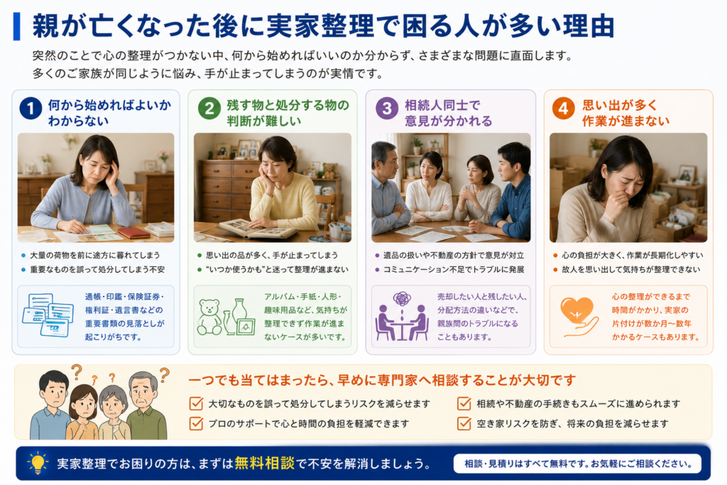 親が亡くなった後の実家整理と遺品整理の流れ