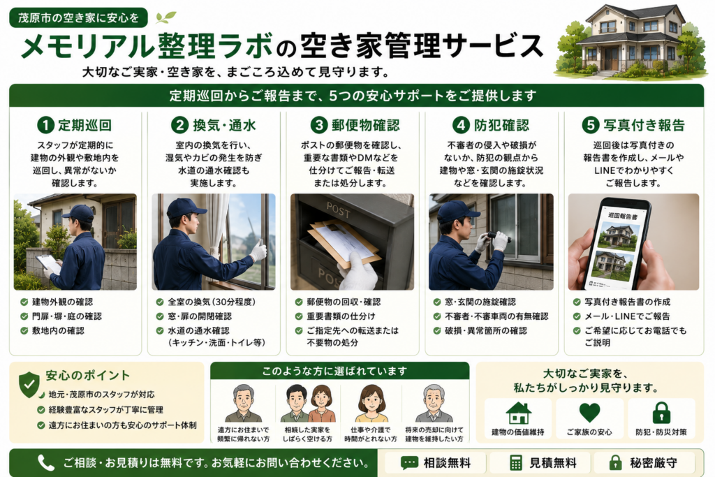 メモリアル整理ラボの空き家管理サービス内容