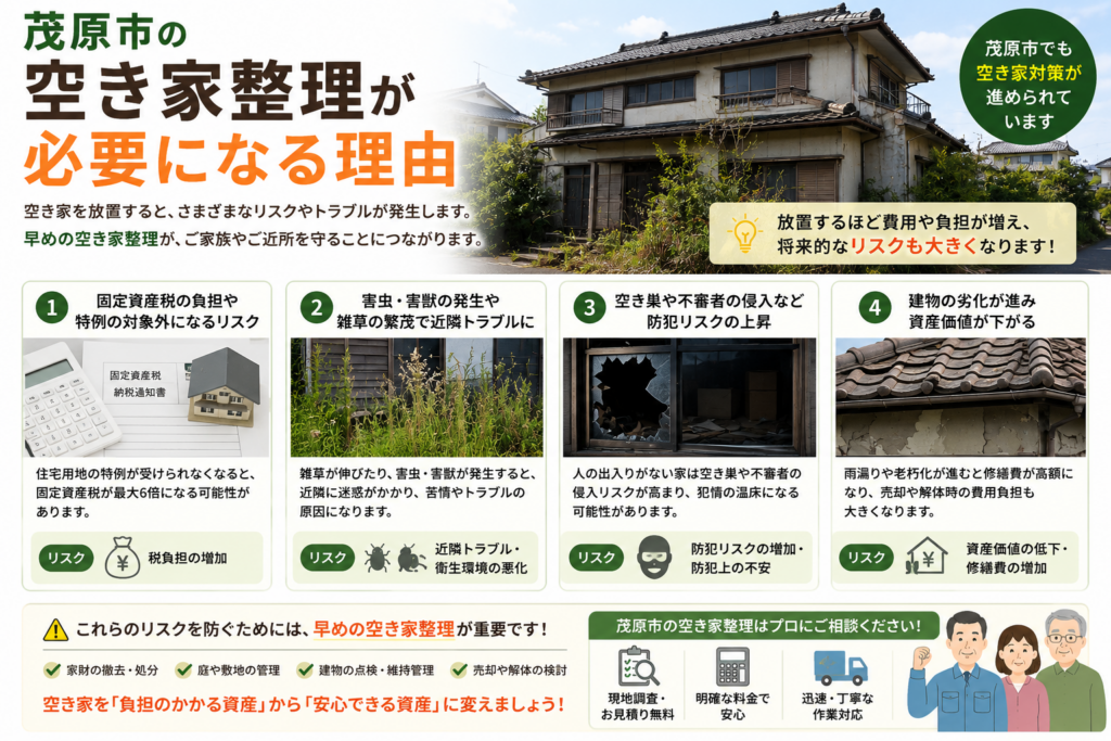 茂原市で空き家整理が必要になる放置住宅のイメージ