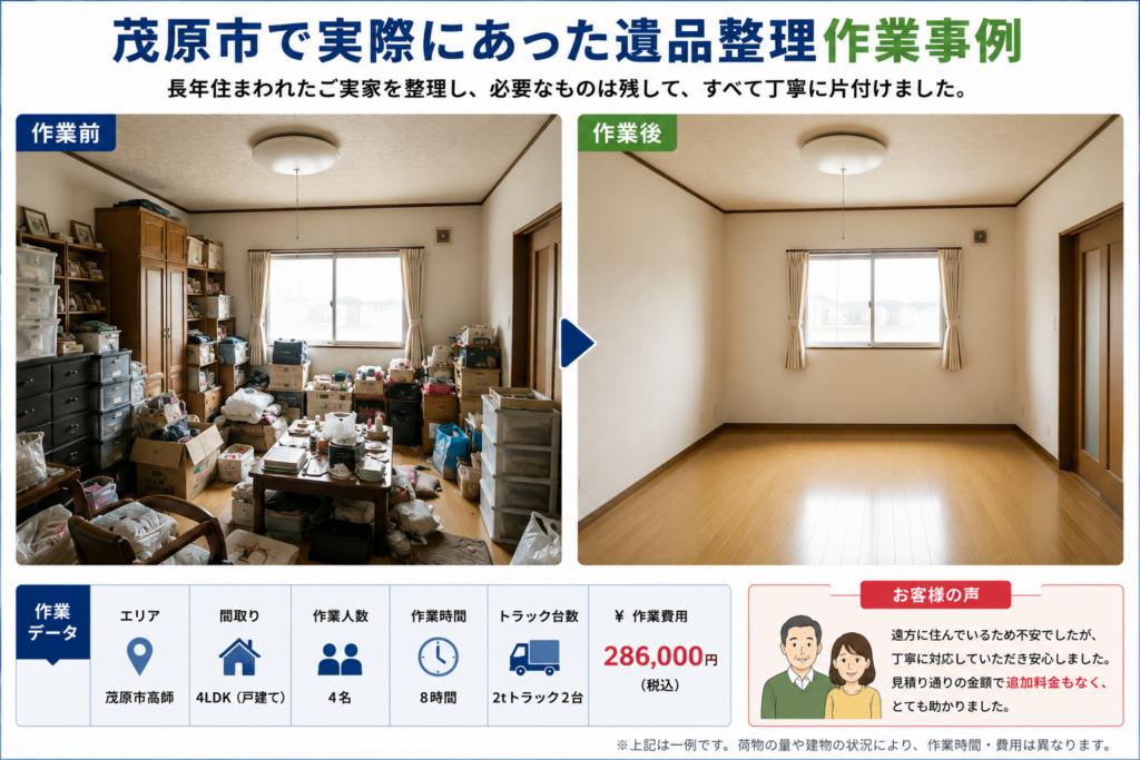 茂原市高師での作業事例写真

