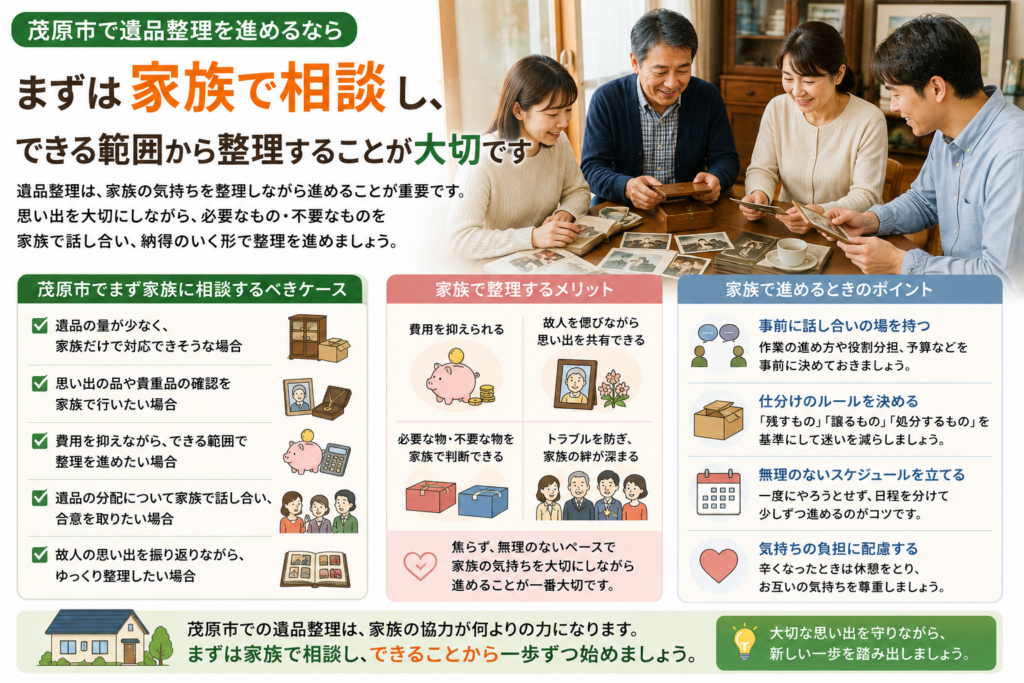 家族で遺品整理を進める様子