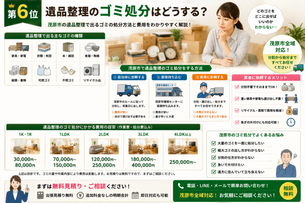 遺品整理で出た家具や家電を処分する様子