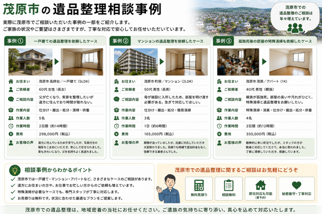 茂原市の遺品整理作業事例ビフォーアフター
