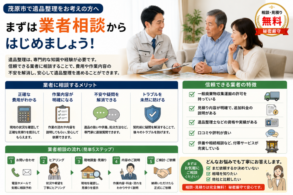茂原市で遺品整理業者へ相談する様子