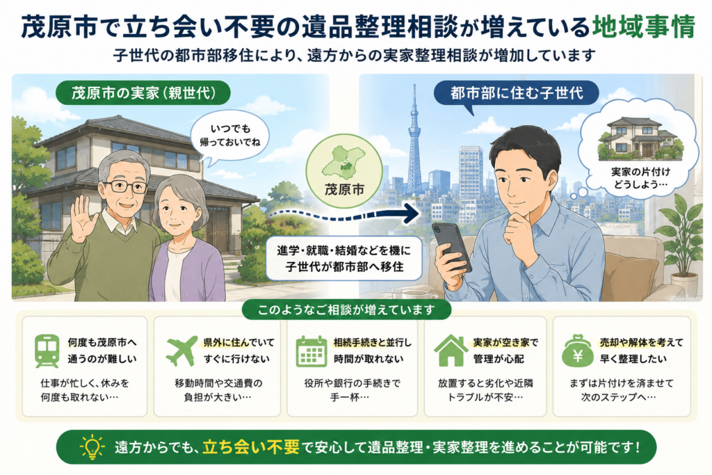 茂原市の実家と東京都在住の家族のイメージ