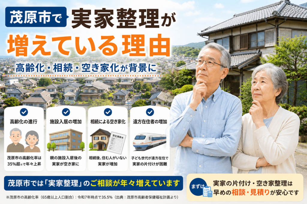 茂原市で高齢化に伴い増加する実家整理のイメージ