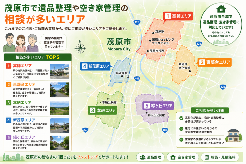 茂原市で遺品整理や空き家管理の相談が多いエリア