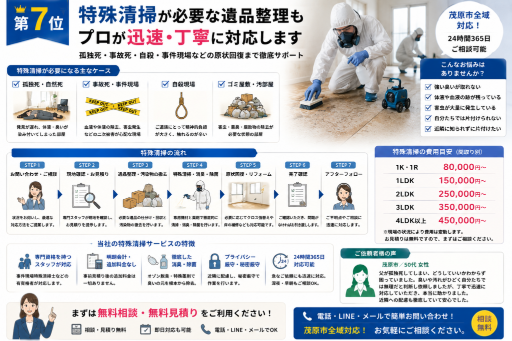 特殊清掃と遺品整理を行うスタッフ