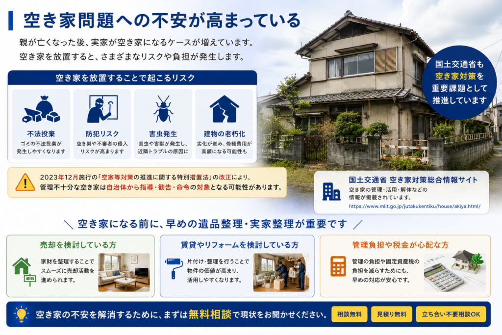 空き家となった実家と遺品整理の必要性